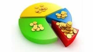 Valorisation Financière de l'Entreprise, transmission d'entreprises en Tunisie