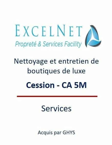 Communication, transmission d'entreprises en Tunisie