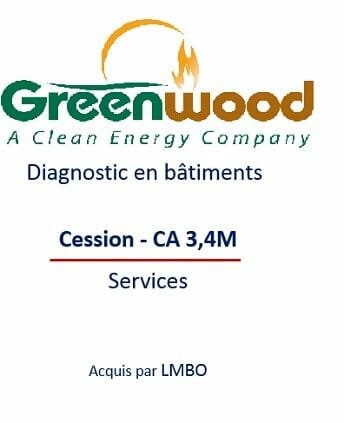 Communication, transmission d'entreprises en Tunisie