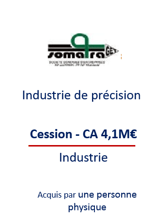 Communication, transmission d'entreprises en Tunisie