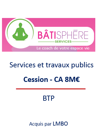 Communication, transmission d'entreprises en Tunisie