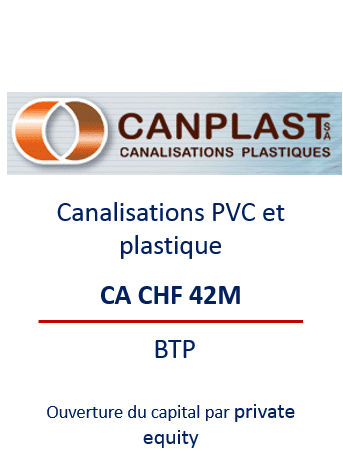 Communication, transmission d'entreprises en Tunisie