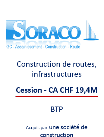 Communication, transmission d'entreprises en Tunisie