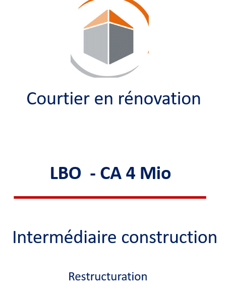 Panel de Références, transmission d'entreprises en Tunisie