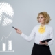 Nous travaillons sur une solution qui va révolutionner la vente d'une PME, votre avis est important - business - réunion dirigeants business