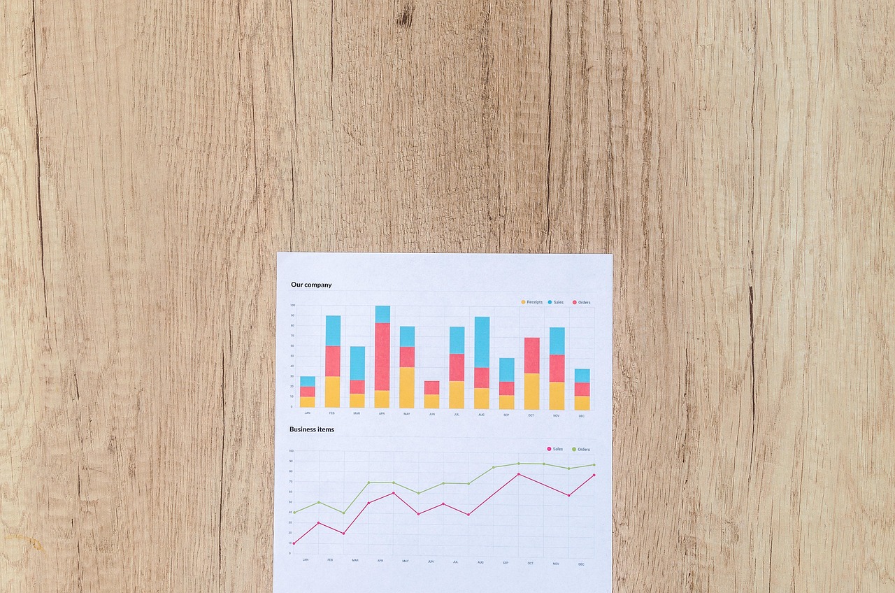 Actoria accompagne la cession de la société MAA-OUI - business - analyse financière business
